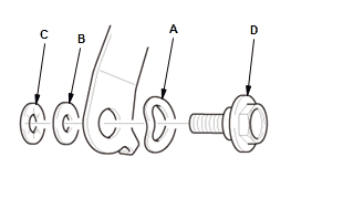 Seat Belts - Service Information